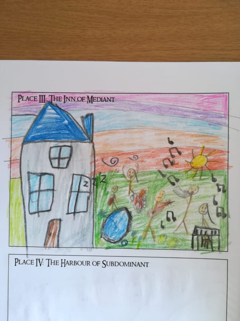 Drawing of Place III The Mediant