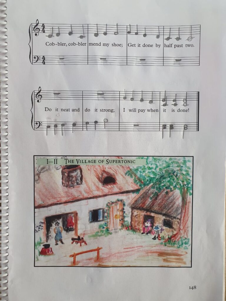 Learners Composition