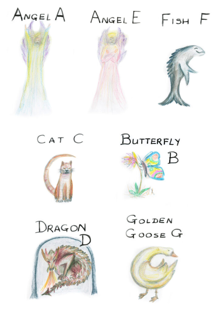 Note Name Characters Example 2