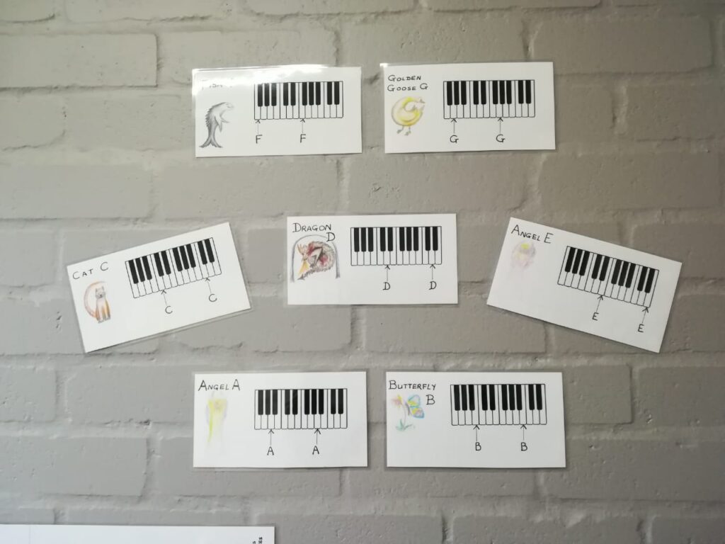 Note name characters